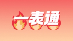 長亮科技“一表通”，這幾家銀行已經(jīng)用上啦！